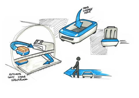 Design idea 1: automated carts follow the passenger