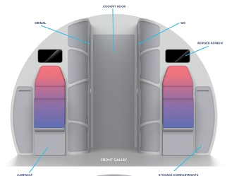 Front galley, easy layout