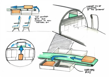 Design idea 2: the conveyor lift the luggage to the correct locker.