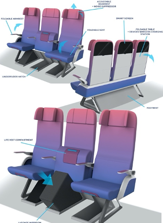 Seats configuration. 2