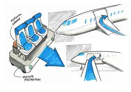 Design idea 3: seats boarding with passengers and their luggage.
