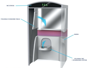water closet with foldable changing table and basin